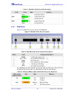 Предварительный просмотр 20 страницы AudioCodes MediaPack MP-402 User Manual