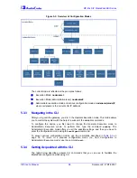 Предварительный просмотр 58 страницы AudioCodes MediaPack MP-402 User Manual