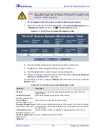 Предварительный просмотр 88 страницы AudioCodes MediaPack MP-402 User Manual