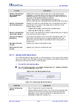 Предварительный просмотр 266 страницы AudioCodes mediapack MP-500 User Manual