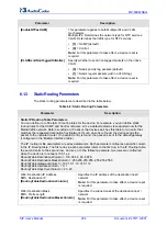 Предварительный просмотр 294 страницы AudioCodes mediapack MP-500 User Manual