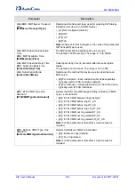 Предварительный просмотр 374 страницы AudioCodes mediapack MP-500 User Manual