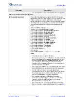 Предварительный просмотр 388 страницы AudioCodes mediapack MP-500 User Manual