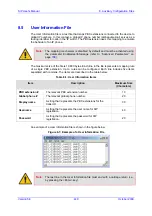 Предварительный просмотр 449 страницы AudioCodes mediapack MP-500 User Manual