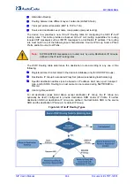 Предварительный просмотр 464 страницы AudioCodes mediapack MP-500 User Manual