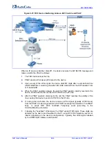 Предварительный просмотр 484 страницы AudioCodes mediapack MP-500 User Manual