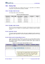 Предварительный просмотр 556 страницы AudioCodes mediapack MP-500 User Manual