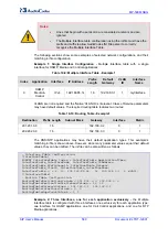 Предварительный просмотр 560 страницы AudioCodes mediapack MP-500 User Manual