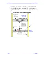 Предварительный просмотр 31 страницы AudioCodes MediaPack Installation Manual