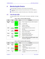 Предварительный просмотр 55 страницы AudioCodes MediaPack Installation Manual