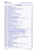 Preview for 18 page of AudioCodes MP-26 series User Manual