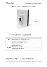 Preview for 30 page of AudioCodes MP-26 series User Manual