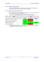 Preview for 33 page of AudioCodes MP-26 series User Manual