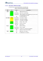 Preview for 36 page of AudioCodes MP-26 series User Manual