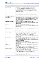 Preview for 92 page of AudioCodes MP-26 series User Manual