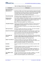 Preview for 98 page of AudioCodes MP-26 series User Manual