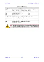 Preview for 101 page of AudioCodes MP-26 series User Manual