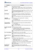 Preview for 106 page of AudioCodes MP-26 series User Manual