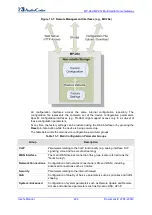 Preview for 226 page of AudioCodes MP-26 series User Manual