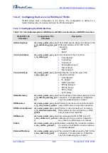 Preview for 238 page of AudioCodes MP-26 series User Manual