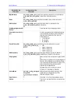 Preview for 239 page of AudioCodes MP-26 series User Manual