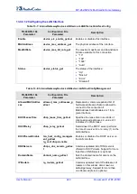 Preview for 240 page of AudioCodes MP-26 series User Manual