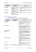 Preview for 241 page of AudioCodes MP-26 series User Manual