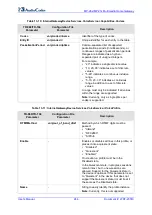 Preview for 244 page of AudioCodes MP-26 series User Manual