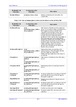 Preview for 245 page of AudioCodes MP-26 series User Manual