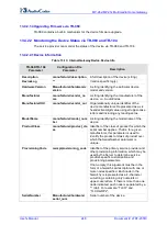 Preview for 246 page of AudioCodes MP-26 series User Manual