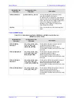 Preview for 247 page of AudioCodes MP-26 series User Manual