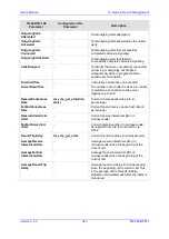 Preview for 249 page of AudioCodes MP-26 series User Manual