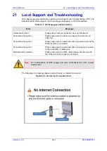 Preview for 383 page of AudioCodes MP-26 series User Manual