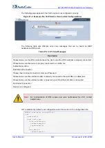 Preview for 384 page of AudioCodes MP-26 series User Manual