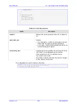 Preview for 385 page of AudioCodes MP-26 series User Manual