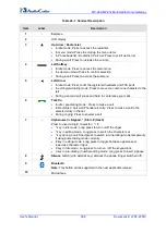 Preview for 398 page of AudioCodes MP-26 series User Manual