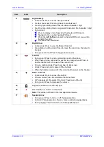 Preview for 399 page of AudioCodes MP-26 series User Manual