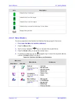 Preview for 401 page of AudioCodes MP-26 series User Manual