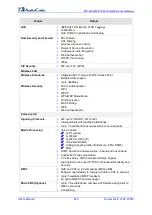 Preview for 460 page of AudioCodes MP-26 series User Manual