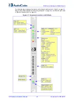 Preview for 20 page of AudioCodes TP-6310 Hardware Installation Manual