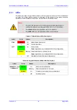 Preview for 21 page of AudioCodes TP-6310 Hardware Installation Manual