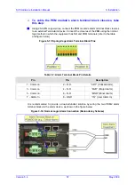 Preview for 57 page of AudioCodes TP-6310 Hardware Installation Manual