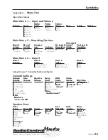 Preview for 57 page of AudioControl 7.1 Channel THX Ultra 2 Theater Processor Manual