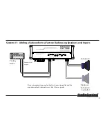 Предварительный просмотр 9 страницы AudioControl ACM-1.300 Quick Start Manual