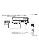 Предварительный просмотр 10 страницы AudioControl ACM-1.300 Quick Start Manual