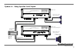 Предварительный просмотр 9 страницы AudioControl ACM-2.300 Quick Start Manual