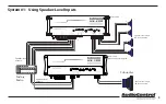 Предварительный просмотр 9 страницы AudioControl ACM-4.300 Quick Start Manual