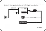 Предварительный просмотр 8 страницы AudioControl ACX-600.1 Quick Start Manual