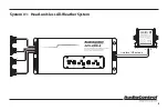 Предварительный просмотр 5 страницы AudioControl ACX-BT1 User Manual