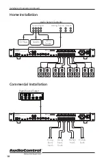 Предварительный просмотр 10 страницы AudioControl ARCHITECT P250 EQ Installation Manual